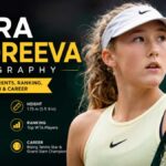 Mirra Andreeva Biography