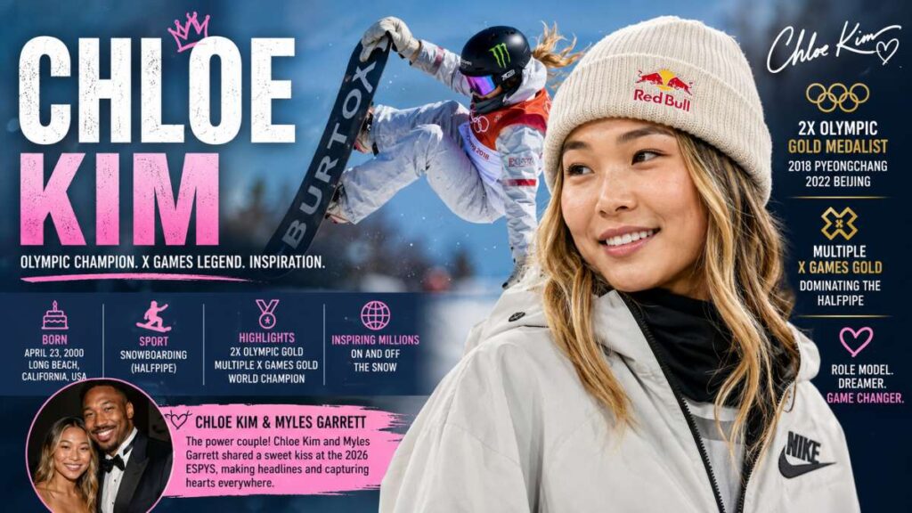 Chloe Kim