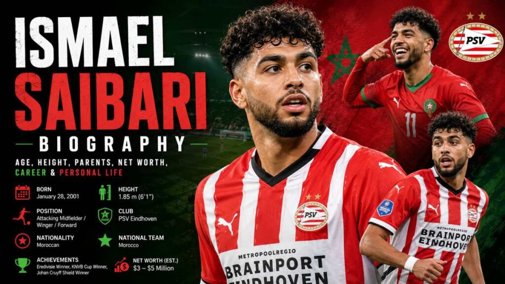 Ismael Saibari Girlfriend