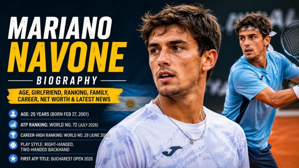 Mariano Navone Biography