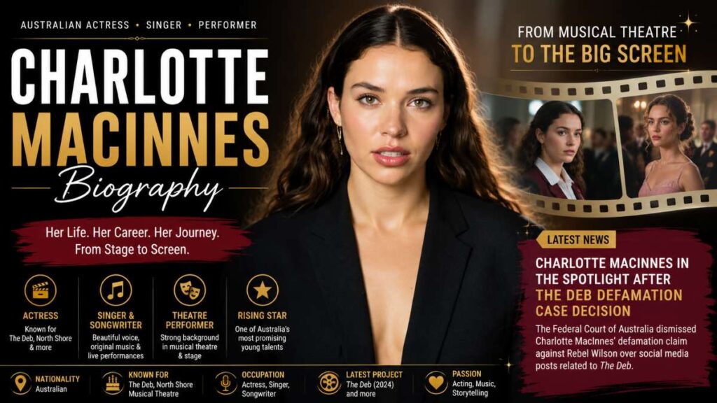 charlotte macinnes biography