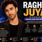 raghav juyal